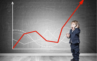 Alternative Liquidity Measures